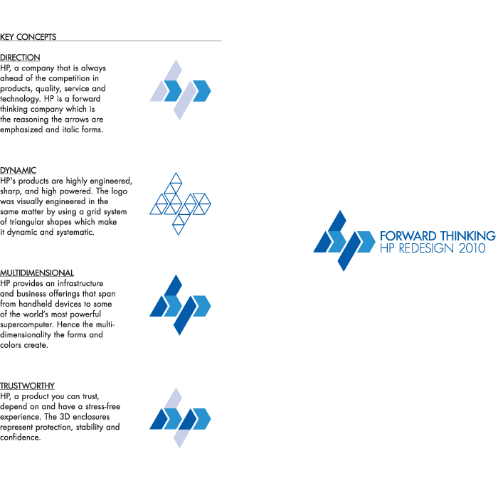 Key Concepts