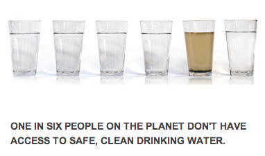 1 in 6 people do not have access to clean water